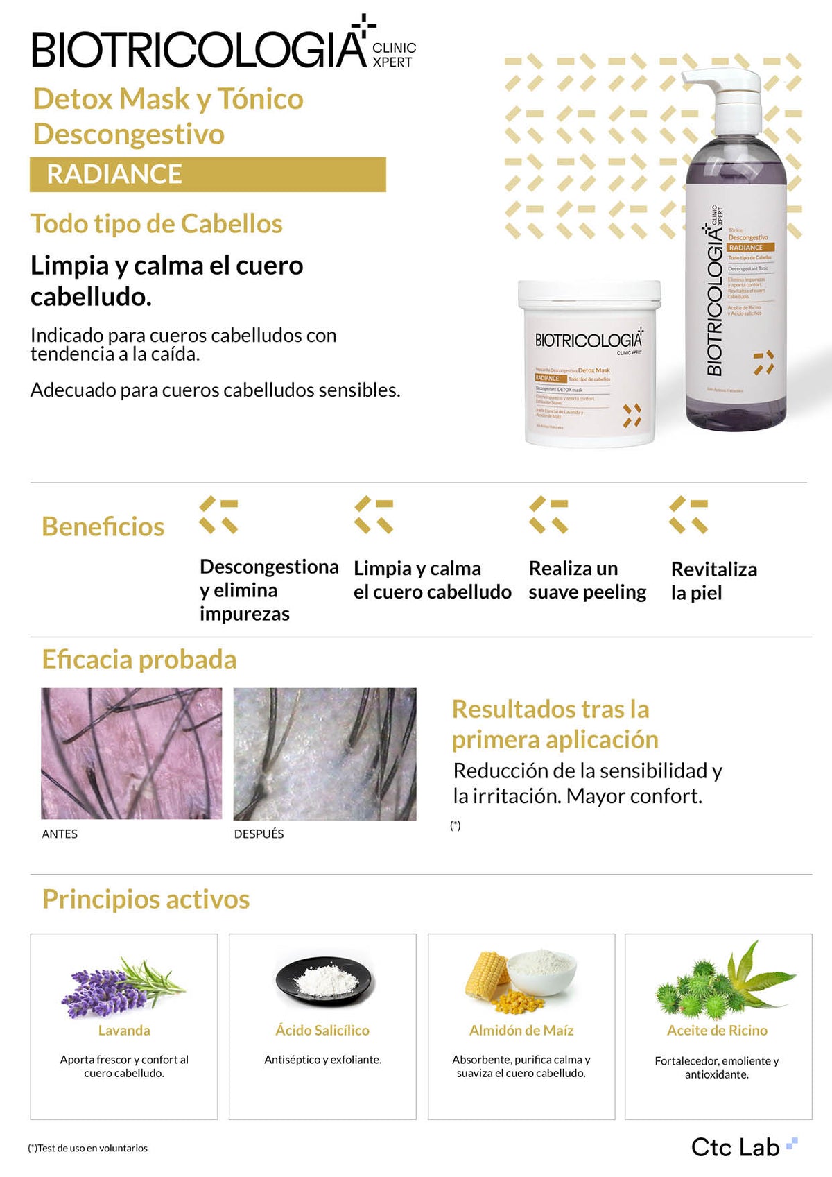 BIOTRICOLOGIA Mascara Descongestiva 300g