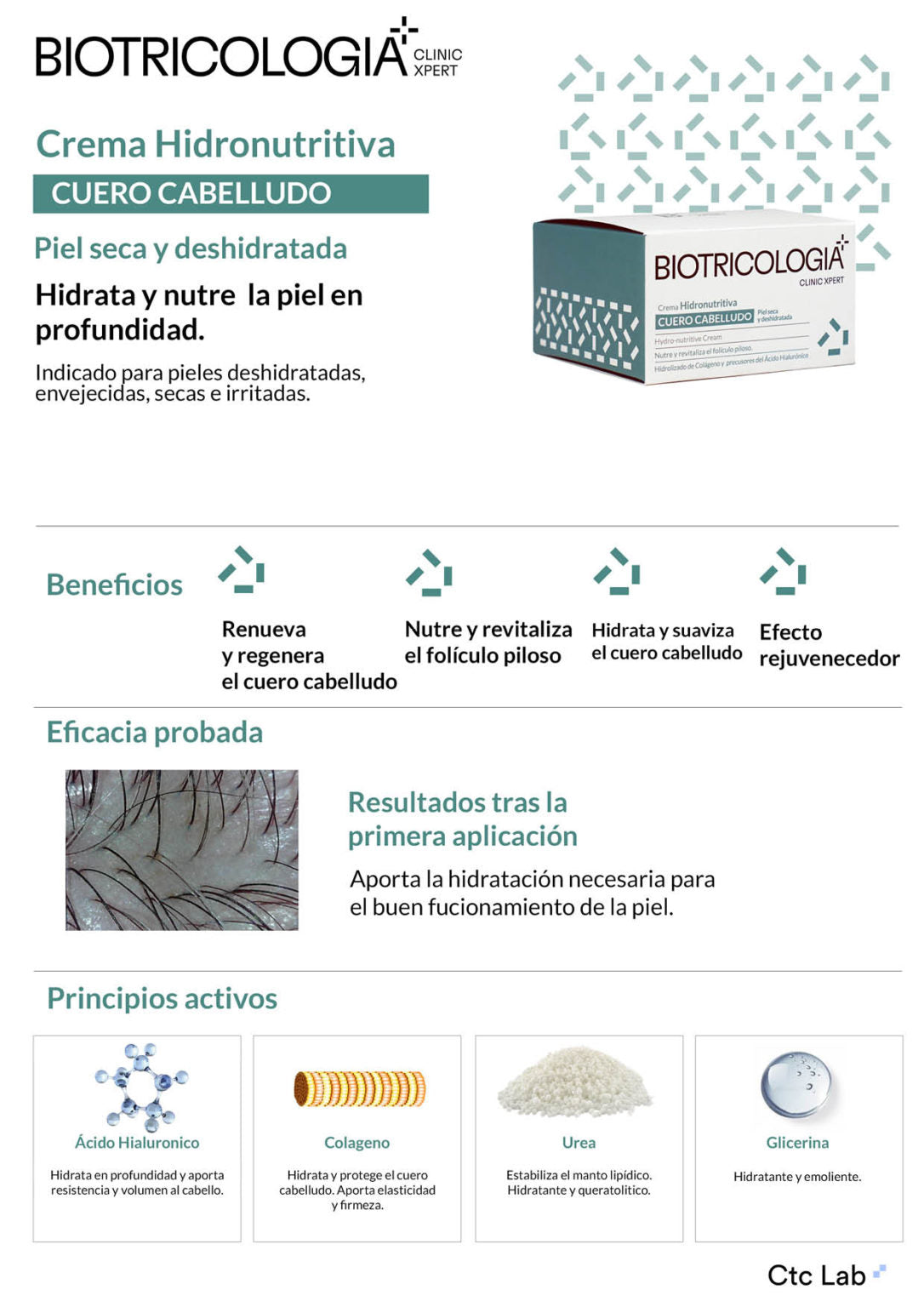 BIOTRICOLOGIA Crema Hidronutritiva Pele Normal/seca 200ml