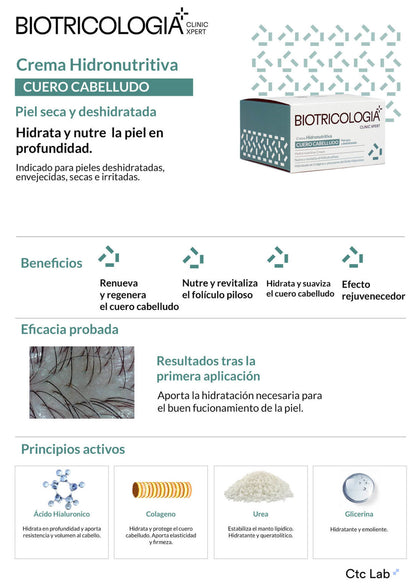 BIOTRICOLOGIA Crema Hidronutritiva Pele Normal/seca 200ml